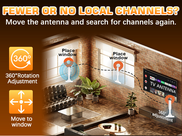 tv antenna for smart tv indoor