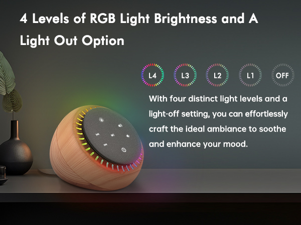 RGB Light