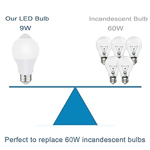 motion light bulb outdoor
