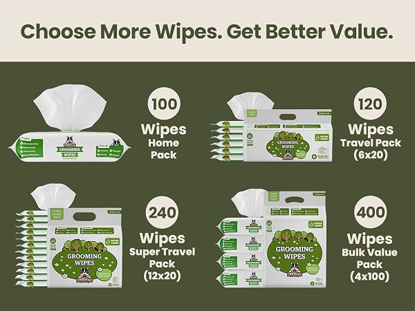 Find the Right Pack for your Routine