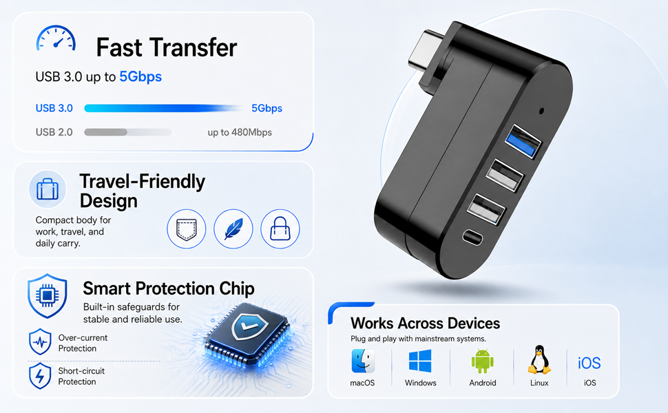 4-Port USB C Hub