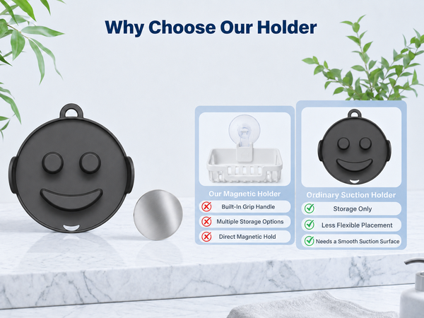 Why Choose Our Holder