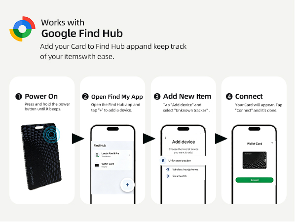 android tracker