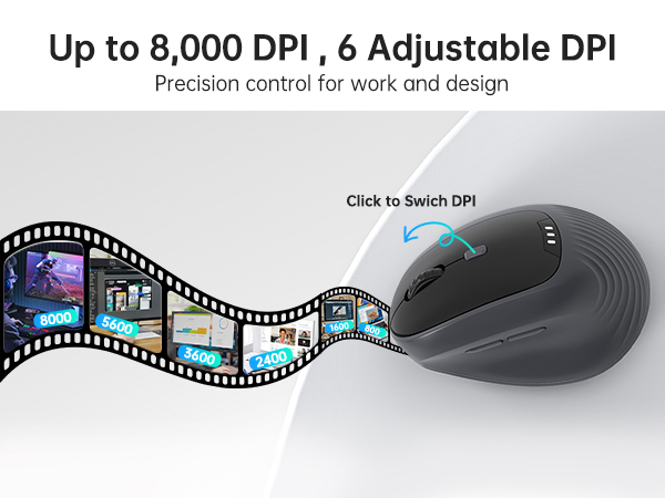 DPI mouse