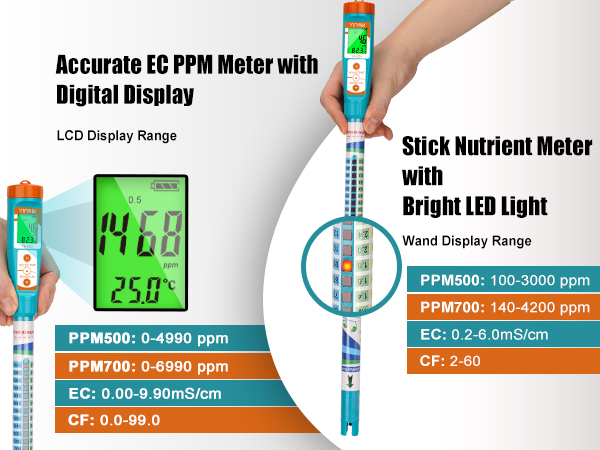 tds meter hydroponic