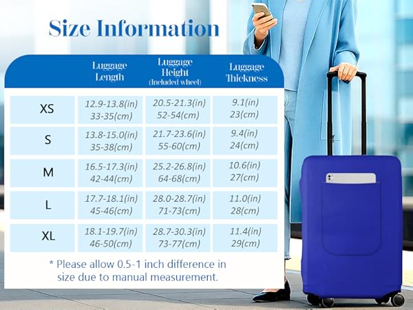 luggage cover