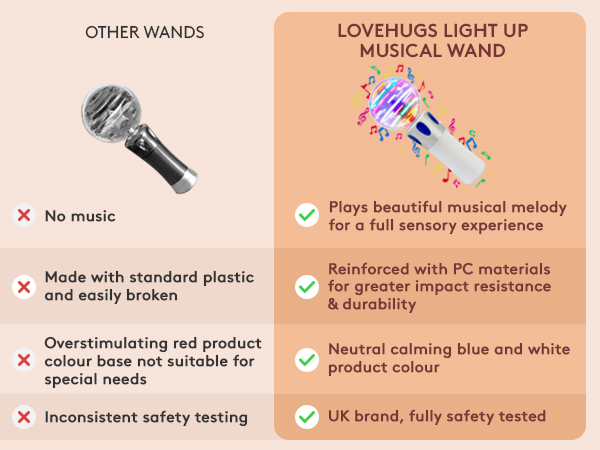 light up wand, light up music toy, musical light up toys, spinning light up toy