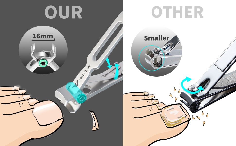 Nail Clippers for Thick Nails