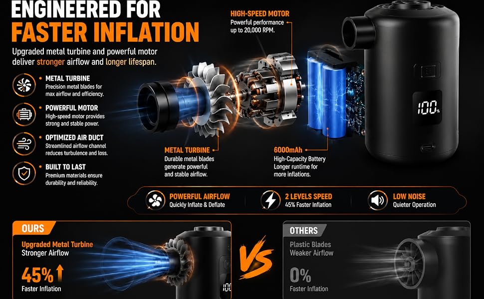 Powerful Metal Turbine