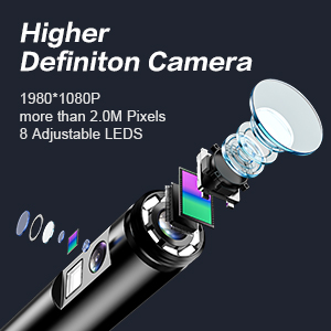 Endoscope Camera with Light