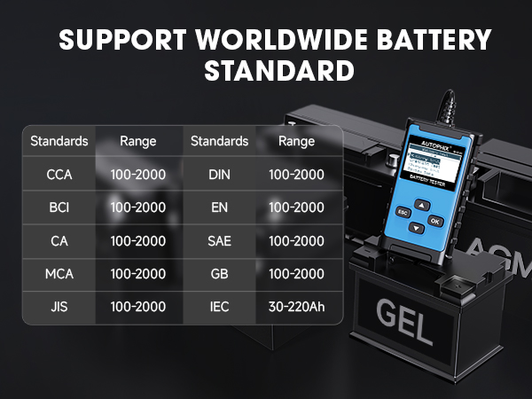 AUTOPHIX BAS100 Car Battery Tester 24V 12V Automotive Alternator Tester Battery Load Tester