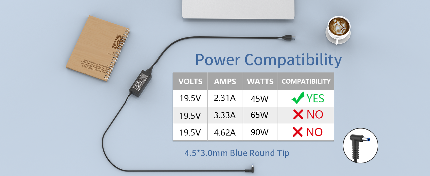 741727-001;tpn-ca14 charger;L25296-001;213349-109;L25296-002;L25296-003;L25296-004