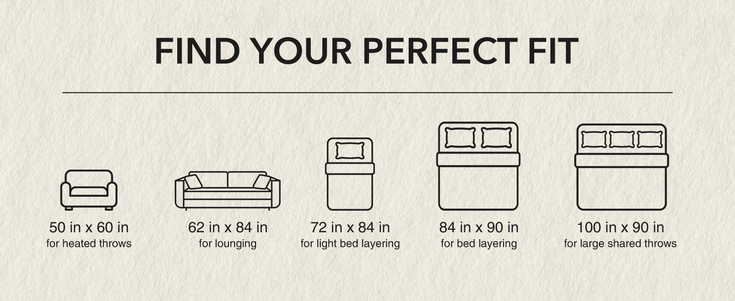 Faux Rabbit Fur Bubble Heated Blanket