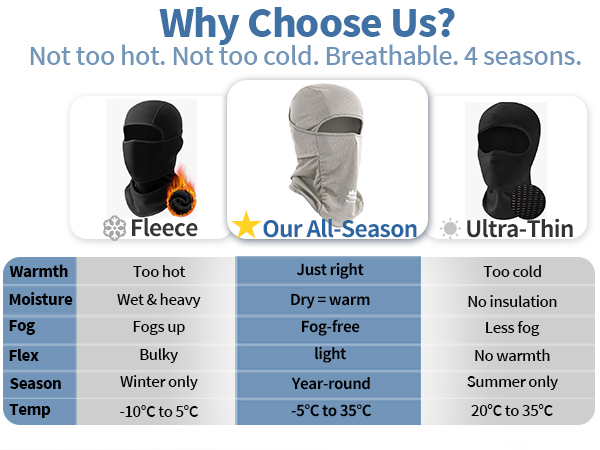 windproof ski mask