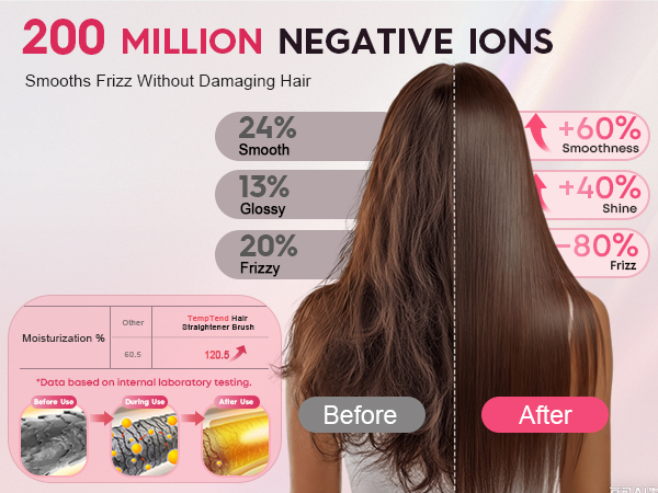 cordless hair straightener brush