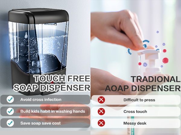 Automatic Soap Dispenser