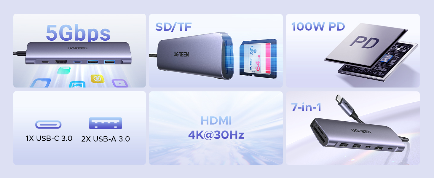 usb c hub dongle 7 in 1 docking station 5gbps usb3.0 mac macbook pro ipad