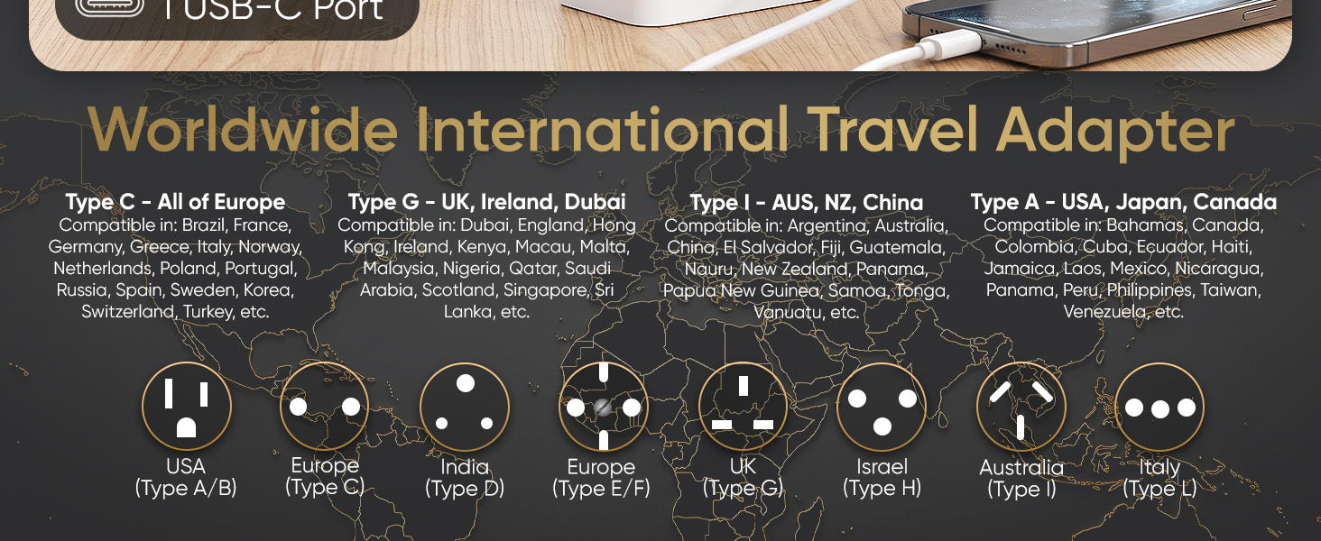 Worldwide International Travel Adapter