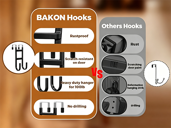 over door hooks