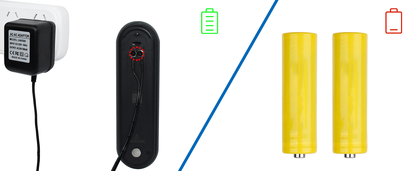 Transformer Doorbell Power Adapter