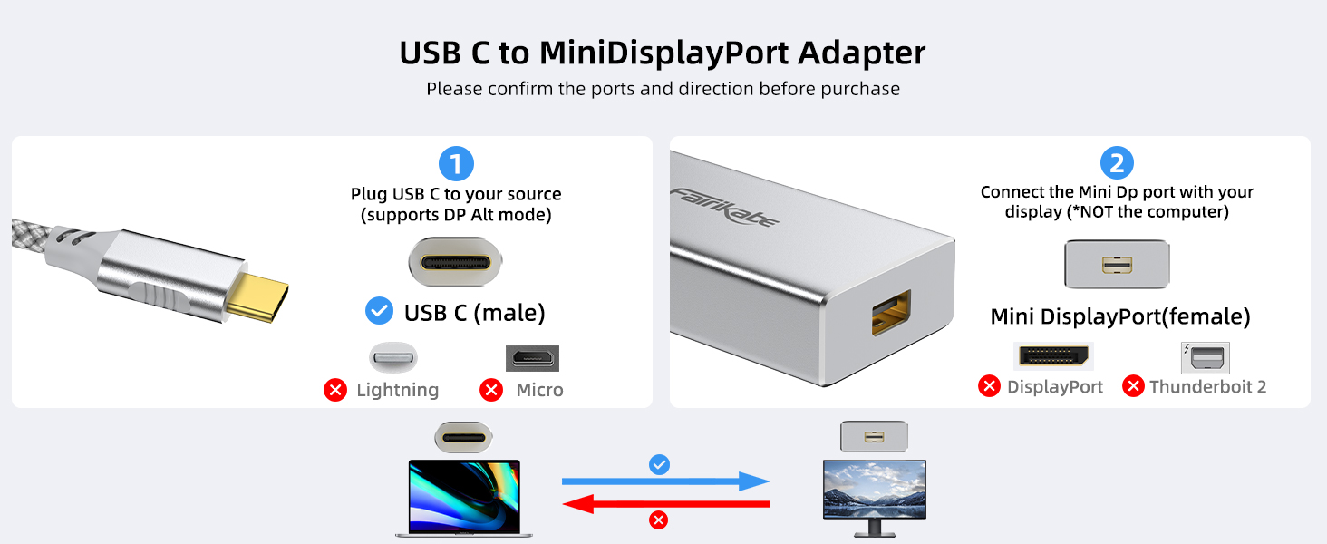 usb type c to mini displayport cable adapter