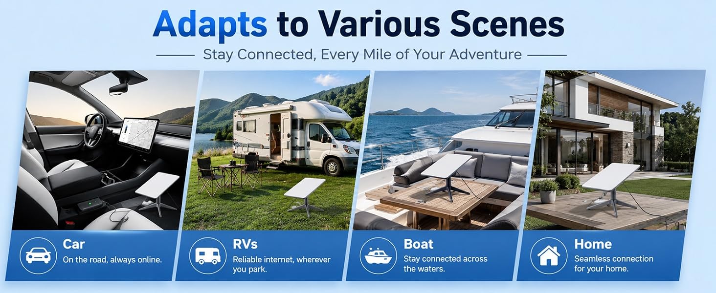 Starlink Mini mount used for various scenes including car interior, RV camping, boat deck, and home