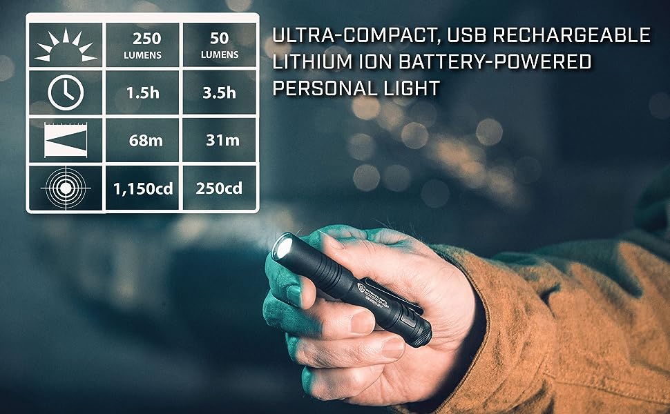 Streamlight 66604 MicroStream USB Rechargeable LED Pocket Flashlight
