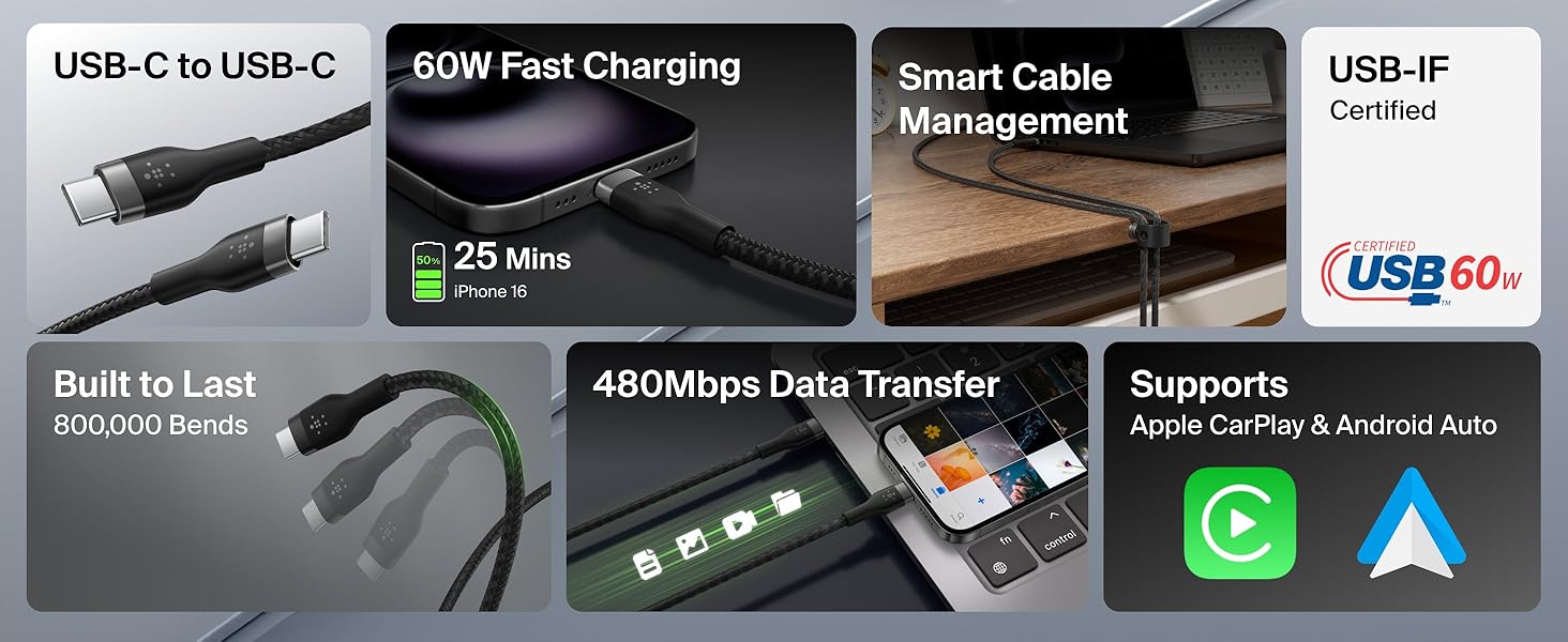 USB-C to USB-C Cable