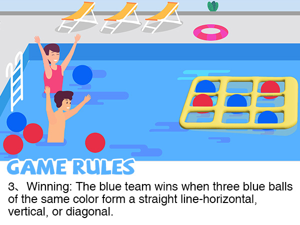 Game Rules 3
