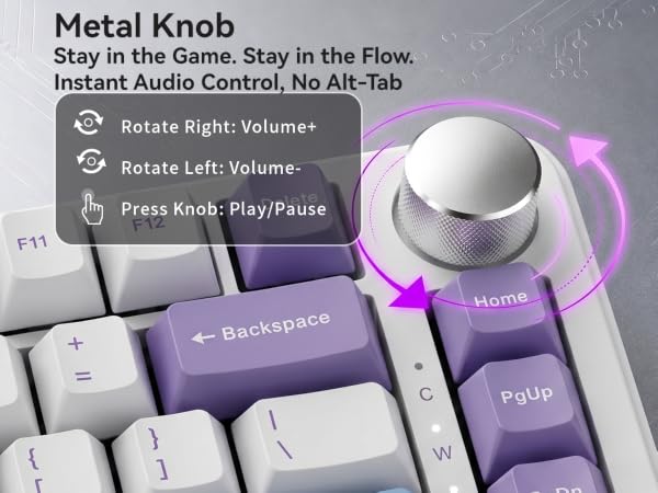 Metal Knob