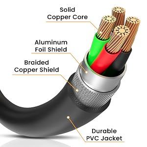 USB A to USB B Printer Cable usb b 2.0 cable