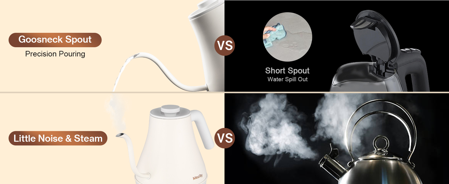 Electric Kettle