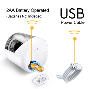 USB pencil sharpener