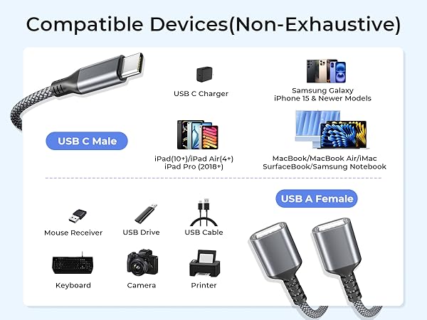 USB C TO DOUBLE USB CONVERTER