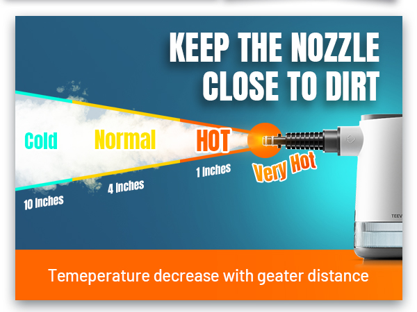 steam cleaner