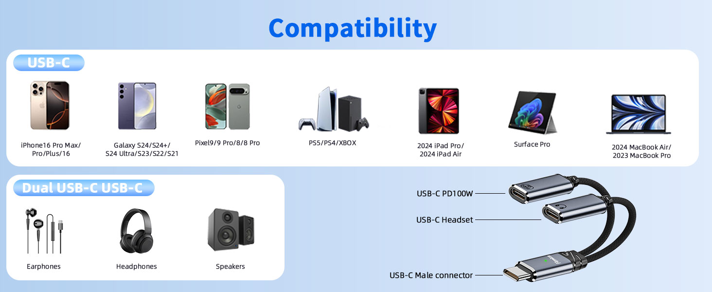 USB C Splitter 1 in 2 Out
