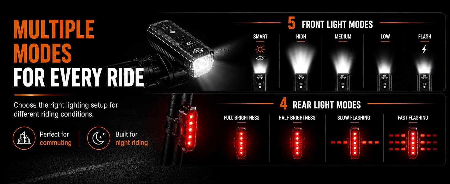 Bike light set with multiple lighting modes for front headlight and rear taillight