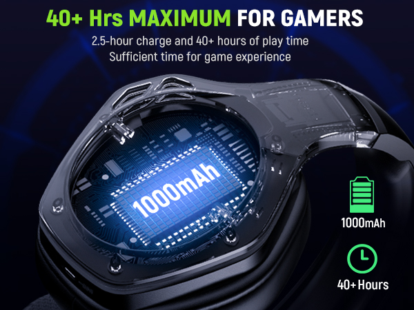 ps5 wireless headset