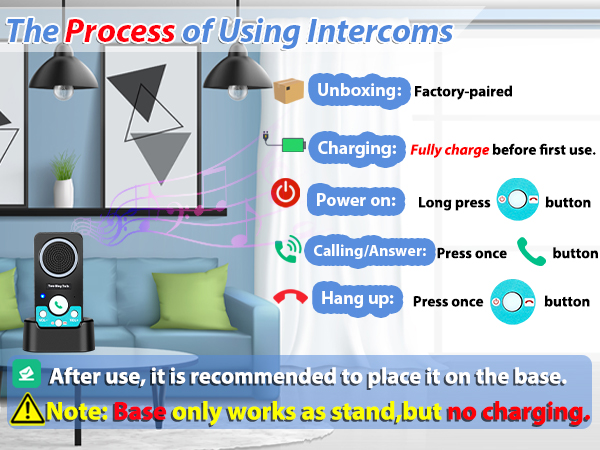 intercoms wireless for home