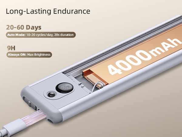 cabinet lights motion sensor