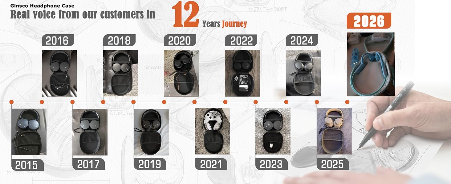 1222