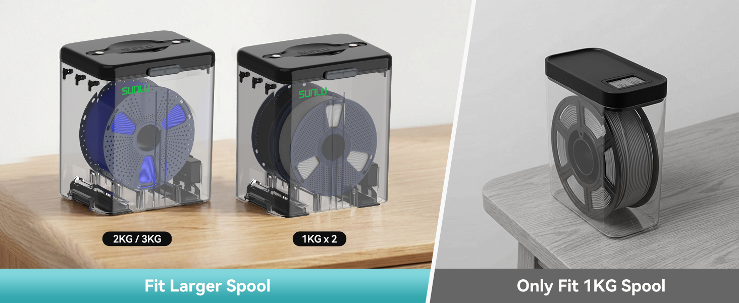 SUNLU Filament Storage Box - 2 Spool Filament Dry Box for 3D Printer Filament Sealing and Protection