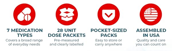 Smart, Simple, and Travel-Ready