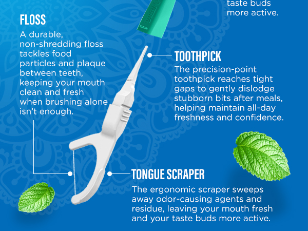 Disposable toothbrush Gurunanda
