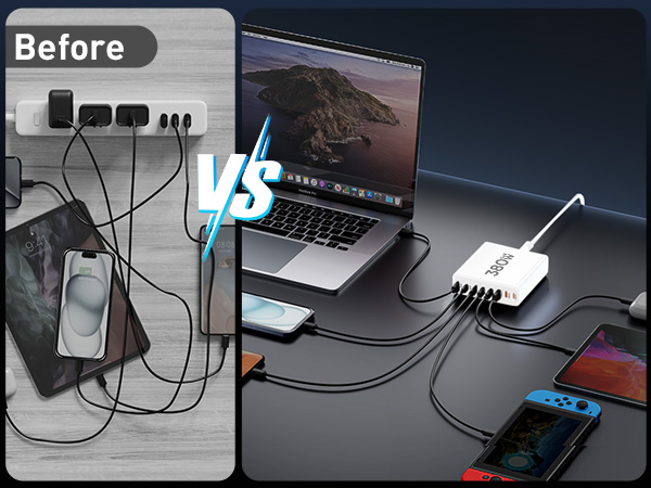 USB C Charger Block