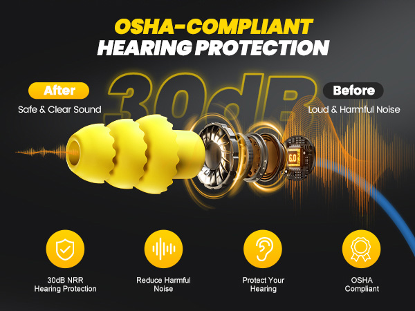 bluetooth ear plugs