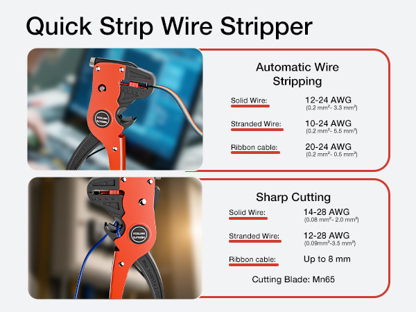 2 in 1 Adjustable Electrical Cable Wire Stripping Tool