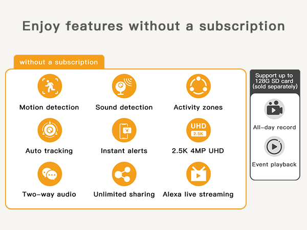 No subscription