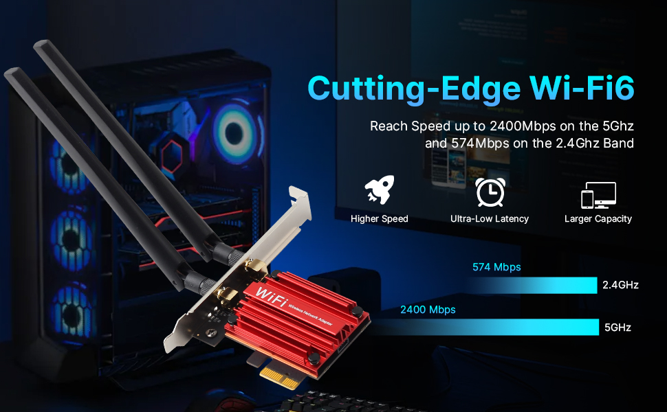 AX3000 pcie wifi card