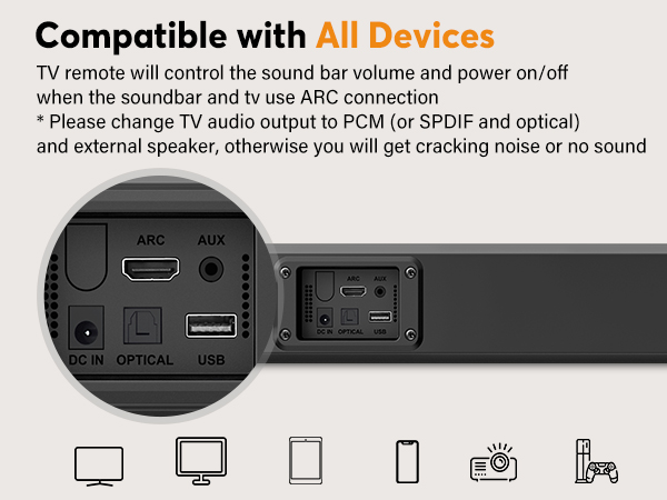 compatible with all devices